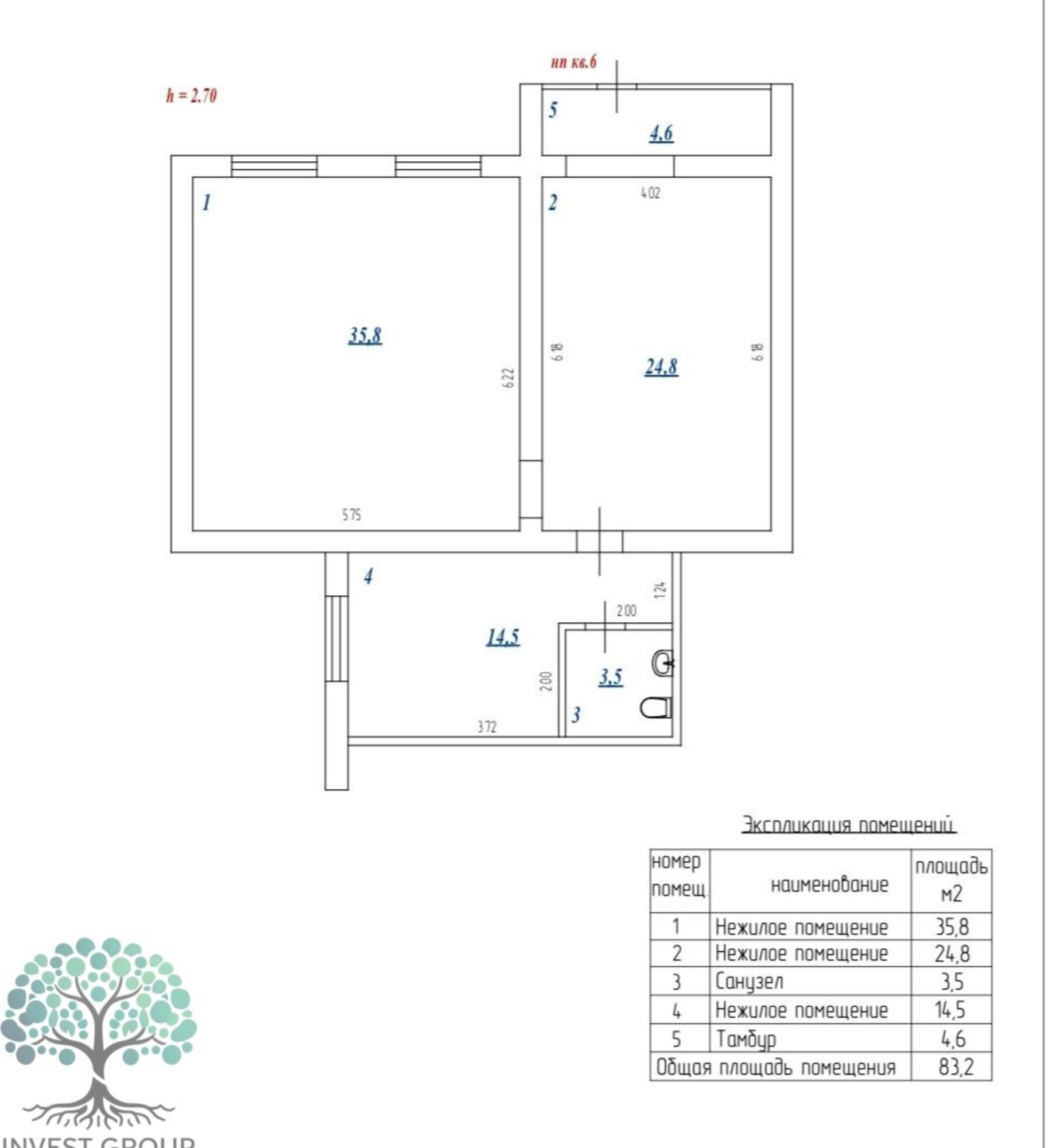 Купить торговое помещение за 16 190 000 рублей на 5-я просека, 133