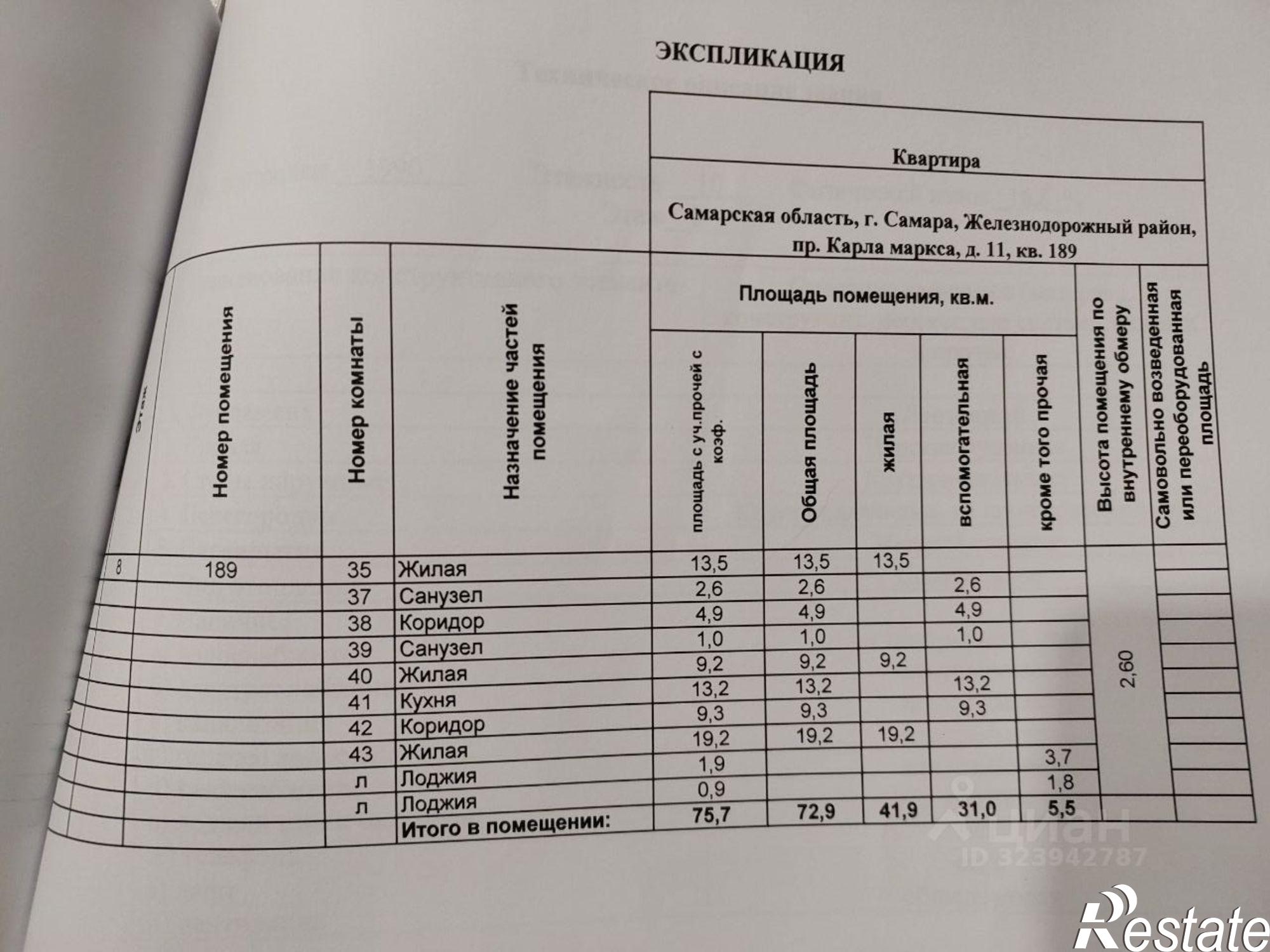 Купить квартиру за 9 200 000 рублей на проспект Карла Маркса, 11