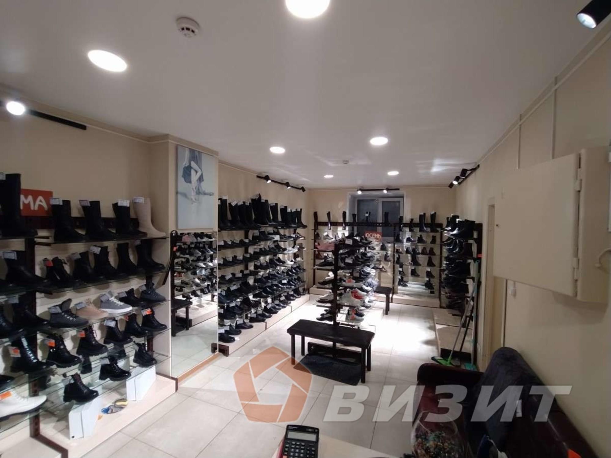 Купить торговое помещение за 7 500 000 рублей на Победы улица, 93