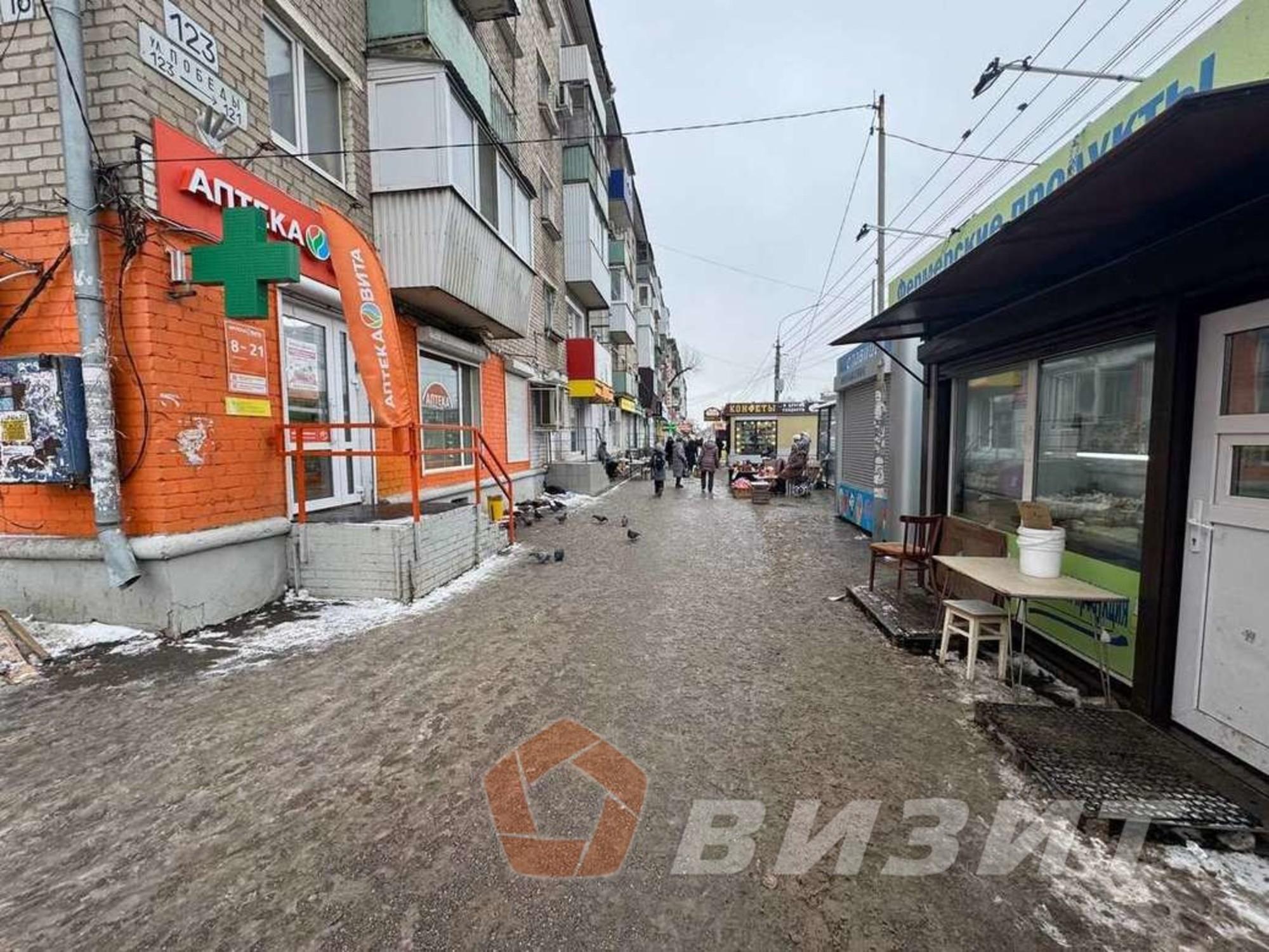 Сдать торговое помещение за 50 000 рублей на Победы улица, 125