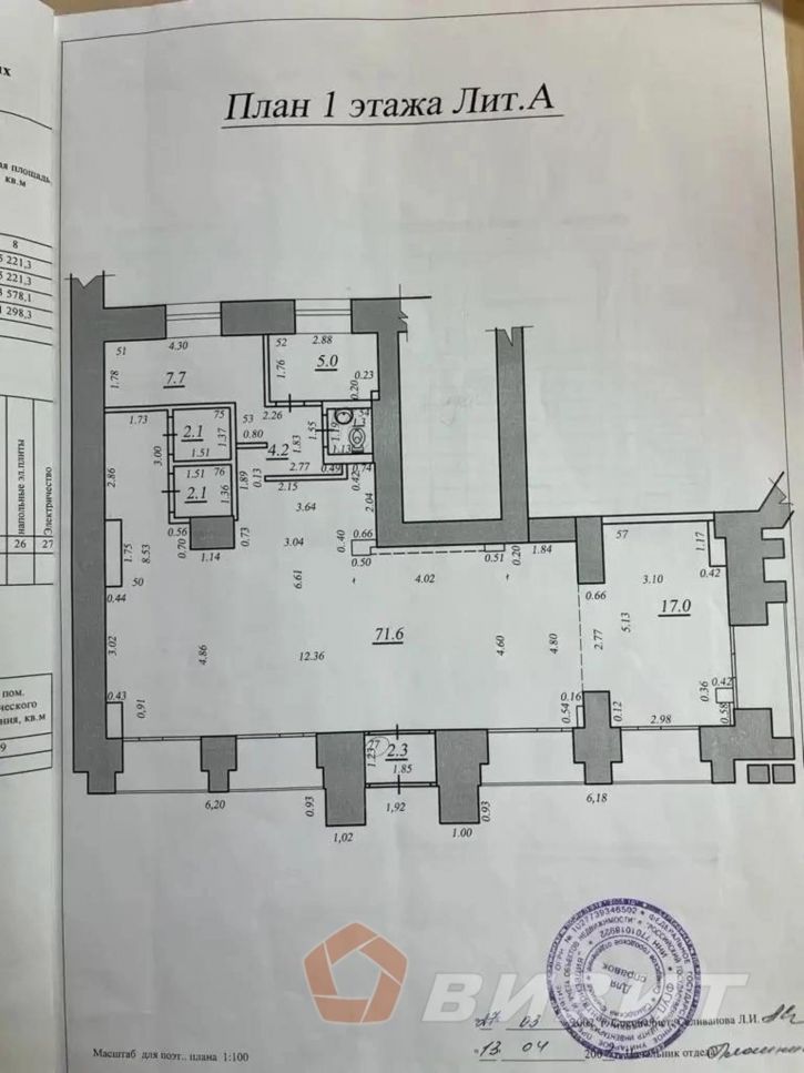 Торговое помещение Самарская улица, 148