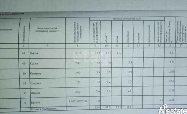 1-комн квартира 16-й кв-л, 4,  д. 4