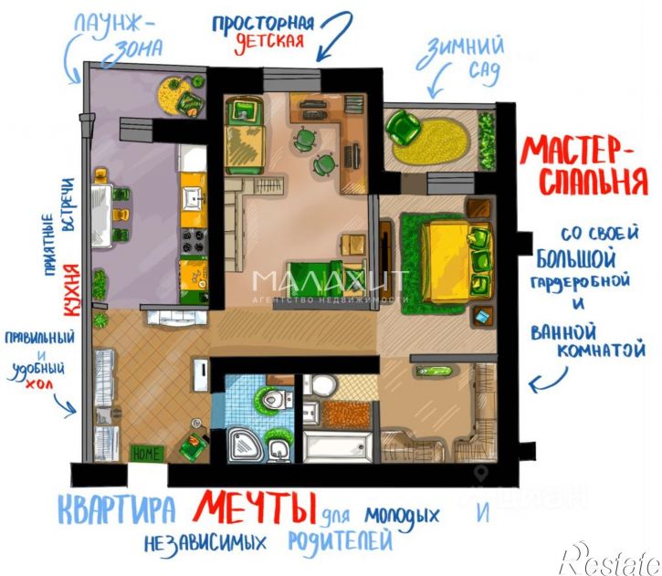 2-комн квартира ул Парниковая, 36,  д. 36