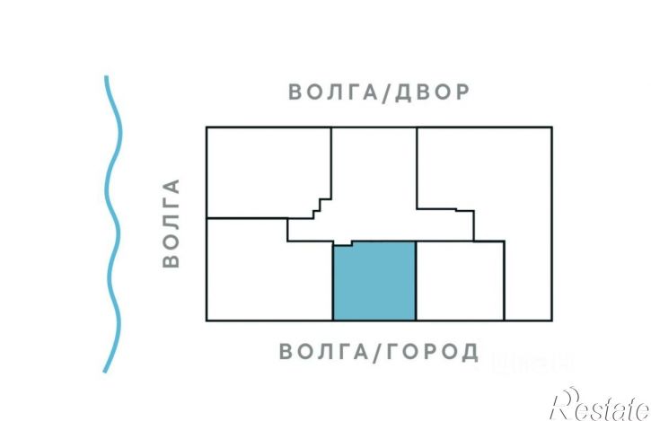 1-комн квартира в новом доме ул Ново-Садовая, 106 80,  д. 106 80,  к. 80
