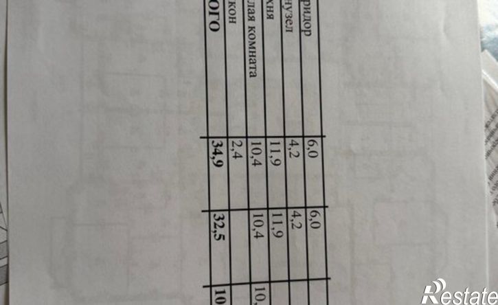 1-комн квартира улица Санфировой, 101,  д. 101