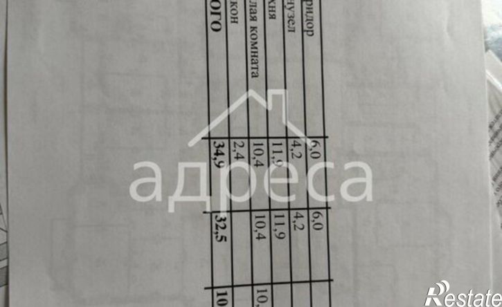 1-комн квартира улица Санфировой, 101,  д. 101