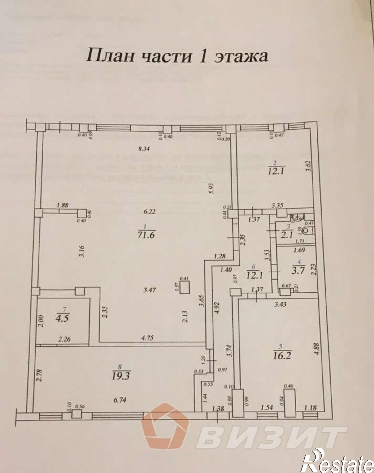 Купить торговое помещение за 16 000 000 рублей на Вольская улица, 81