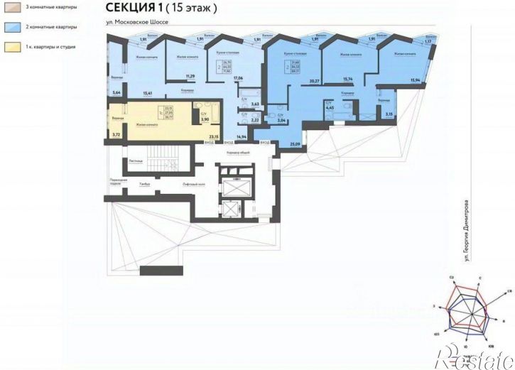 2-комн квартира пр-кт Кирова, 399,  д. 399