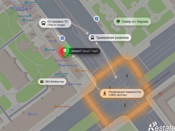Торговое помещение Кирова проспект, 44А