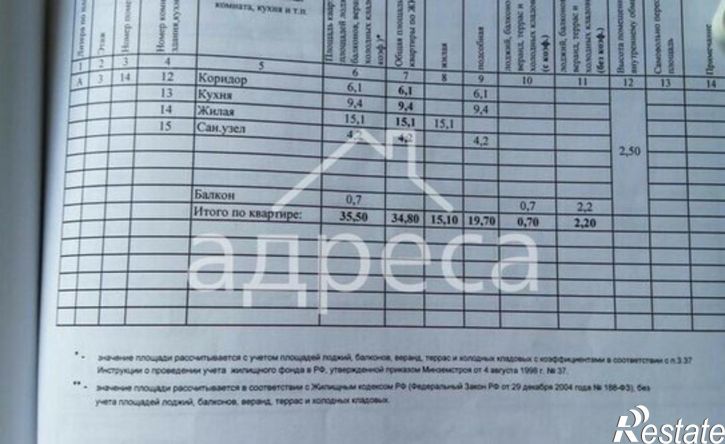1-комн квартира ул Гагарина, 21,  д. 21