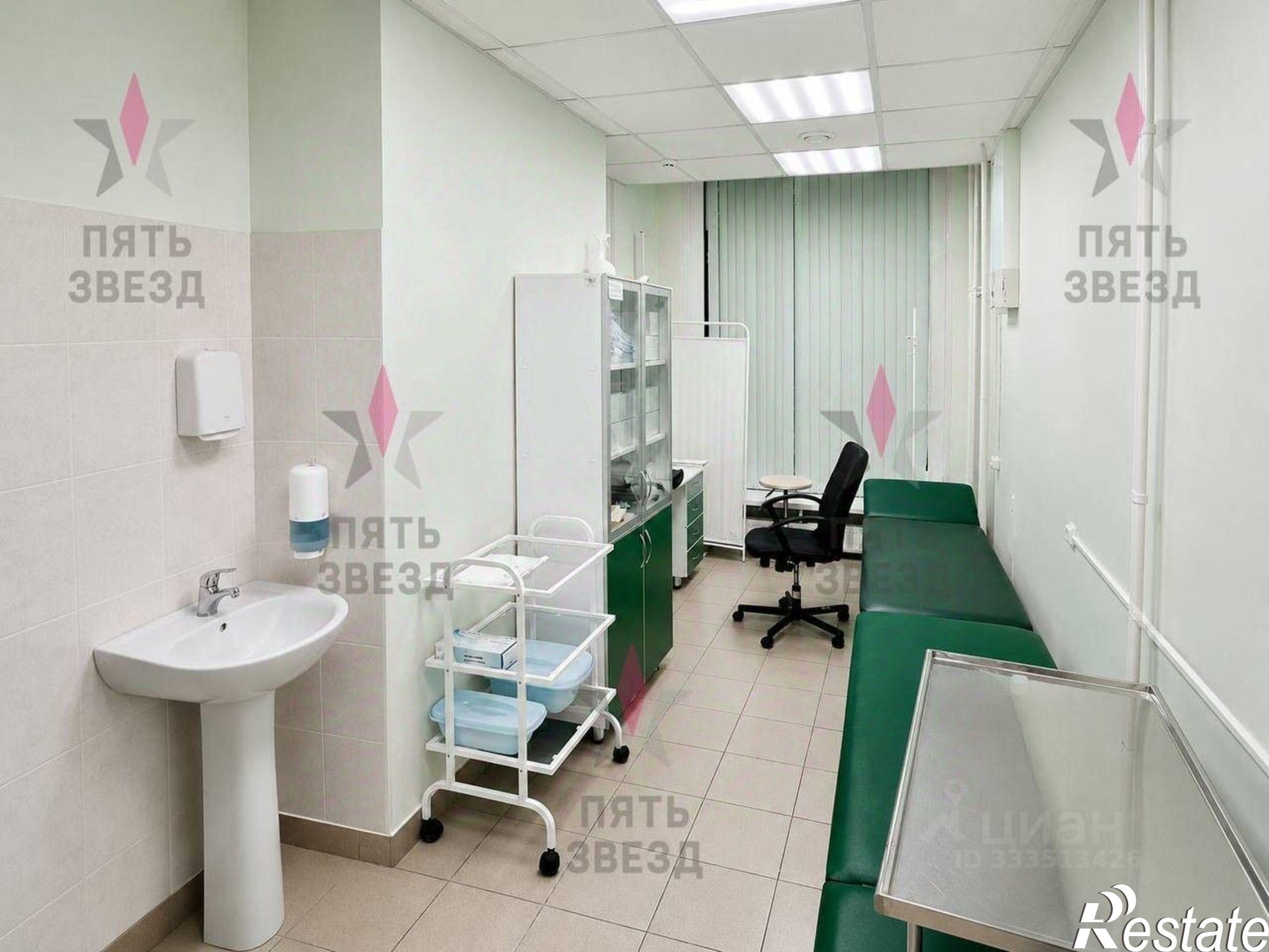 Купить торговое помещение за 10 932 700 рублей на ул Пензенская, 63