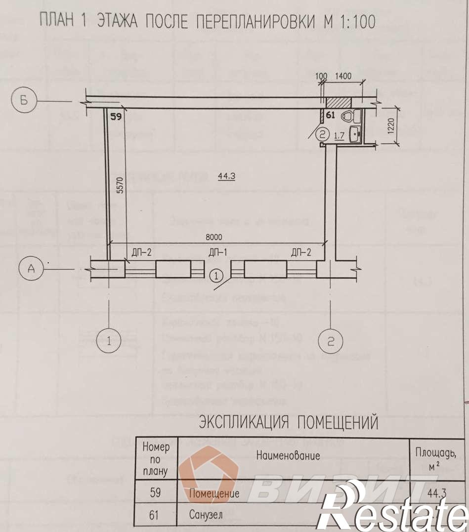 Сдать торговое помещение за 55 000 рублей на Пугачевский тракт, 72